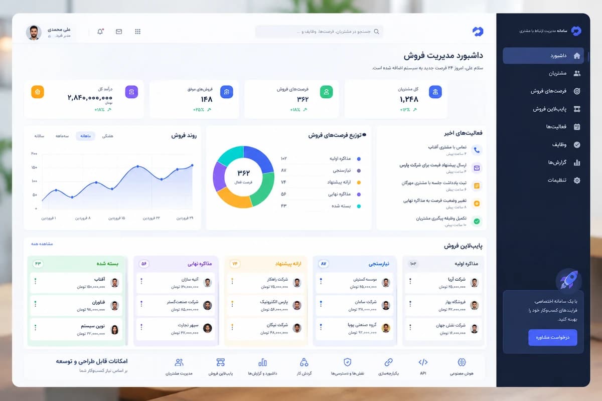 طراحی و توسعه سامانه‌های مدیریتی و CRM اختصاصی — جستجوگر املاک، تور مجازی و رزرو هوشمند