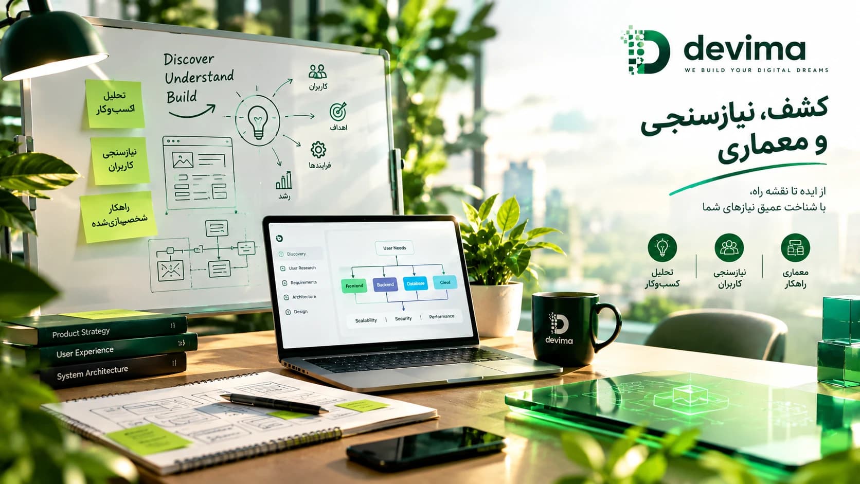 کشف، نیازسنجی و معماری